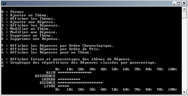Procedural : gestion de dÃ©penses